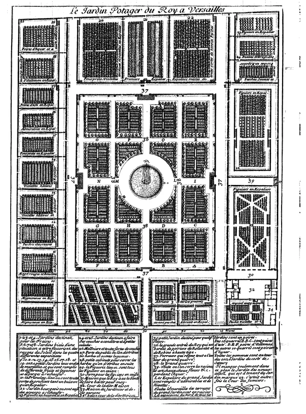 Plan de l'édition de 1716 de l'Instruction pour les jardins fruitiers et potagers.